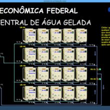 Caixa Econômica Federal - Sistema de Automação CAG01