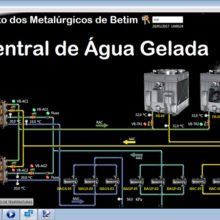 Sindicato dos Metalurgicos de Betim - Supervisório do Sistema BMS de Automação 6